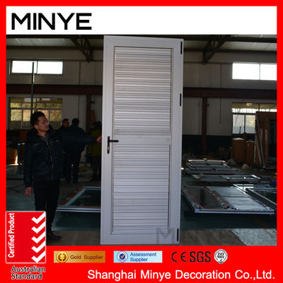 Puertas de vidrio de baja resistencia y aluminio La combinación perfecta para el rendimiento